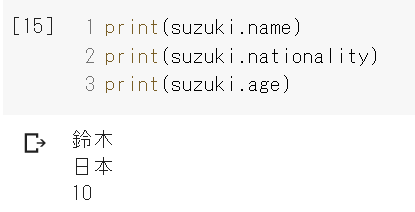 コードの実行結果